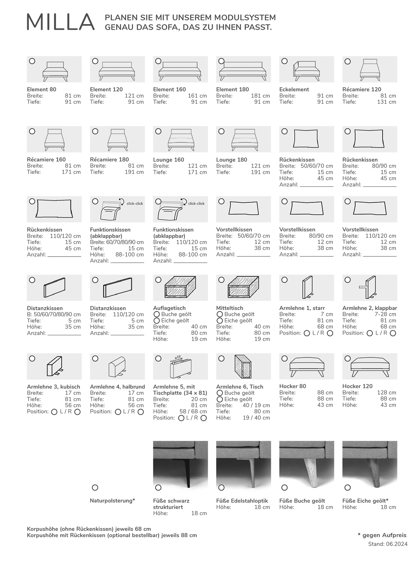 Typenplan System Polstermöbel Milla Typenplan System Polstermöbel Milla